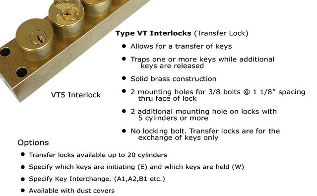 Transfer Block Interlock Sales